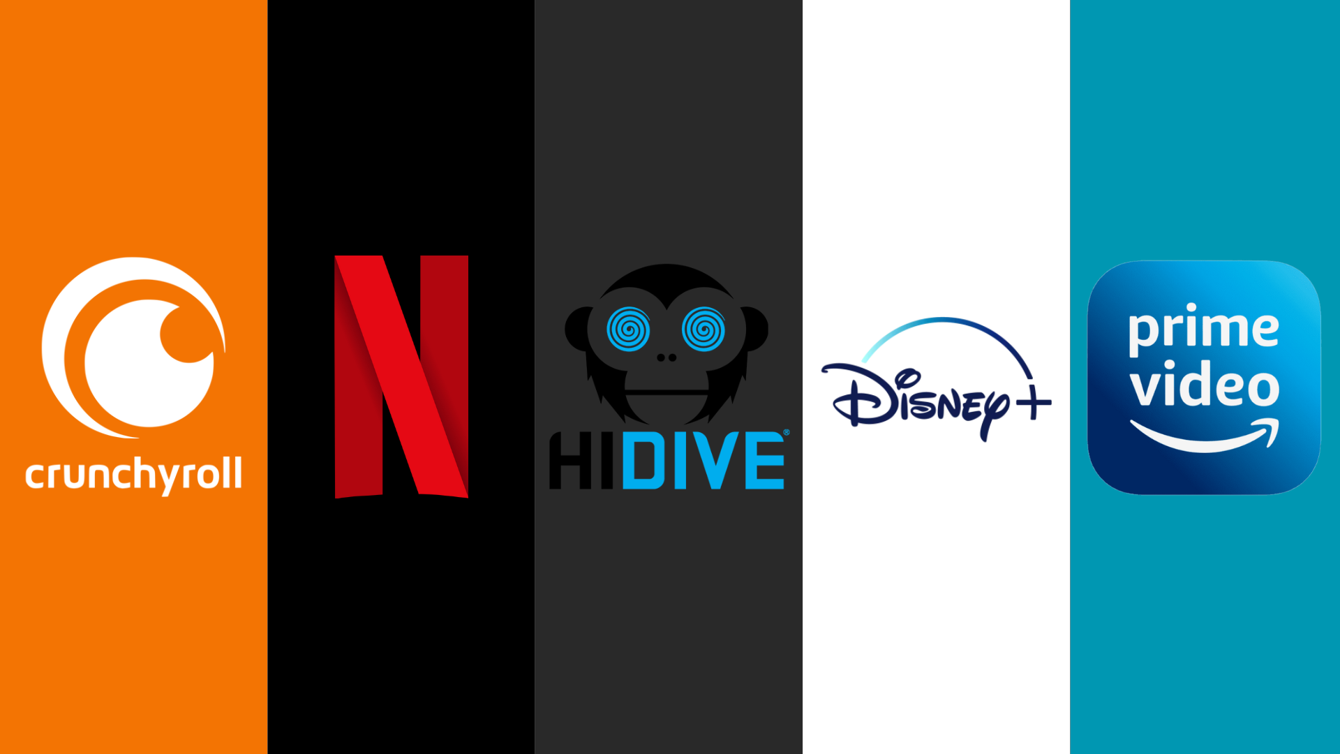 Where to Watch Anime: Streaming Platform Guide 2025
